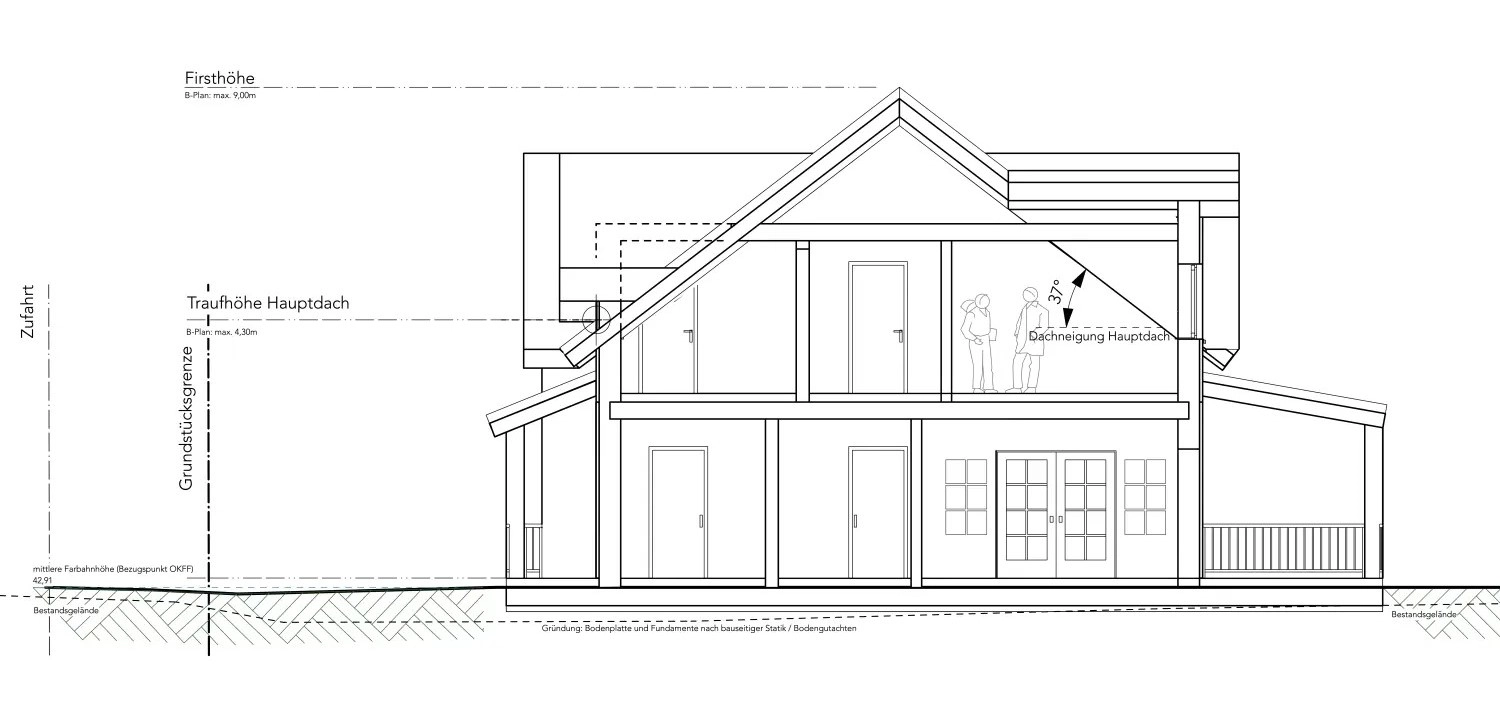 Einfamilienhaus mit Carport im New England Stil von Sandra Johnson Architektin & Innenarchitektin